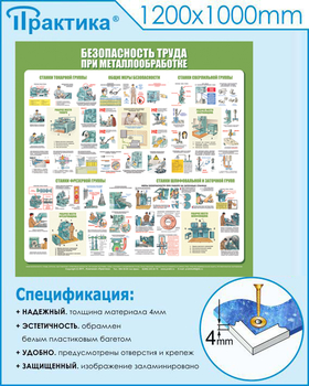 С26 Стенд безопасность труда при металлообработке (1000х1000 мм, пластик ПВХ 3 мм, Прямая печать на пластик) - Стенды - Тематические стенды - Магазин охраны труда ИЗО Стиль