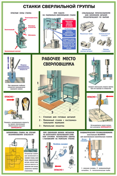 ПС08 Безопасность труда при металлообработке (бумага, А2, 5 листов) - Плакаты - Безопасность труда - Магазин охраны труда ИЗО Стиль