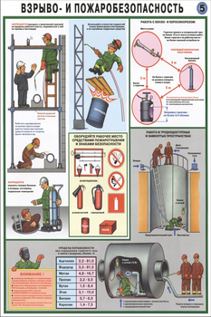 ПС13 Техника безопасности при сварочных работах (пластик, А2, 5 листов) - Плакаты - Сварочные работы - Магазин охраны труда ИЗО Стиль