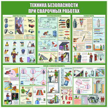 С49 Стенд техника безопасности при сварочных работах (1000х1000 мм, пластик ПВХ 3 мм, алюминиевый багет золотого цвета) - Стенды - Тематические стенды - Магазин охраны труда ИЗО Стиль