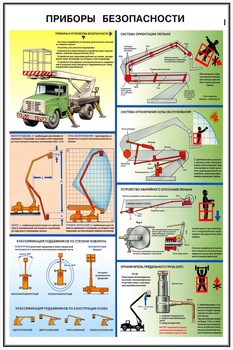 ПС37 Безопасность работ с автоподъемниками (автовышками) (ламинированная бумага, А2, 3 листа) - Плакаты - Строительство - Магазин охраны труда ИЗО Стиль