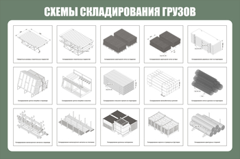 Схема складирования грузов ст 41 (1200х800мм, пластик) - Схемы строповки и складирования грузов - Магазин охраны труда ИЗО Стиль