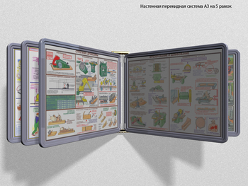 Настенная перекидная система а3 на 5 рамок (серый) - Перекидные системы для плакатов, карманы и рамки - Настенные перекидные системы - Магазин охраны труда ИЗО Стиль