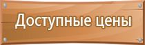 предупреждающие знаки и плакаты по электробезопасности