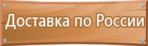 знаки противопожарной безопасности гост