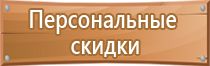 содержание информационного стенда школы