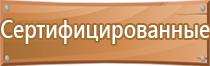 информационный стенд в пункте проката маломерных судов