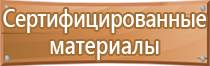 окпд 2 стенды информационные из пвх