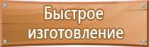 протоколы и удостоверения по охране труда