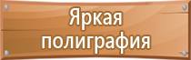 знак пожарной опасности помещения взрывопожарной категория класса