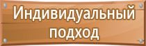 подставка под огнетушитель п 15 характеристики