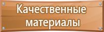 информационные стенды пробковые настенные