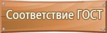 информационный стенд бережливого производства на предприятии