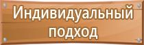 стенд охрана труда в учреждении