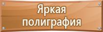 информационный стенд настенный на заказ