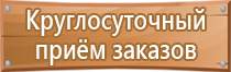 знаки по пожарной безопасности в 2022 году