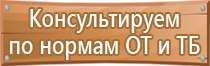 плакаты по оказанию медицинской помощи