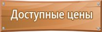 назначение плакатов и знаков безопасности