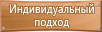 фонари по пожарной безопасности