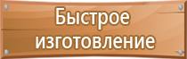 таблички правил безопасности пожарной