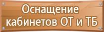 огнетушители пенные углекислотные порошковые воздушно химические