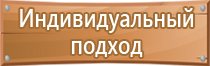 удостоверение о прохождении охраны труда