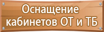 принцип работы пожарного оборудования