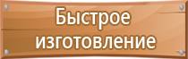 информационный стенд на детской площадке гост