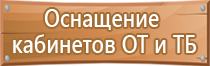 знак пожарной безопасности окпд2