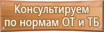 предупреждающие плакаты и знаки безопасности