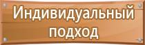 информационный стенд антитеррор