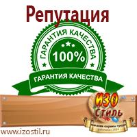 Магазин охраны труда ИЗО Стиль Плакаты по безопасности в офисе в Жигулёвске