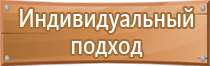 знак категории помещения по пожарной безопасности