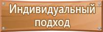 стенд оказание первой медицинской помощи