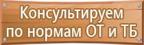 набор магнитов для магнитно маркерной доски