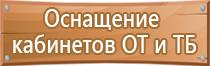 окпд 2 доска магнитно маркерная настенная