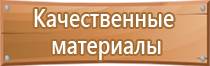 класс помещения по пожарной безопасности табличка