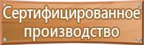 класс помещения по пожарной безопасности табличка