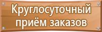 знаки пожарной безопасности на двери