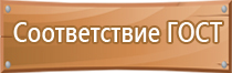 стенд уголок пожарной безопасности