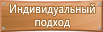 стенд знаки пожарной безопасности