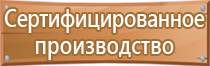 знаки пожарной безопасности помещений гост