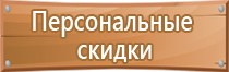 информационный стенд гражданская оборона