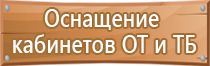 доска магнитно маркерная поворотная двухсторонняя