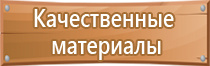 стенды по безопасности дорожного движения информационный уголок