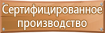 обеспечение помещения пожарным оборудованием