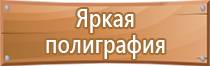 знаки пожарной безопасности используемые на путях