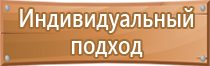 план эвакуации учреждения образовательного