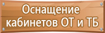 знак сиз по пожарной безопасности