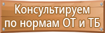 информационный стенд для работников